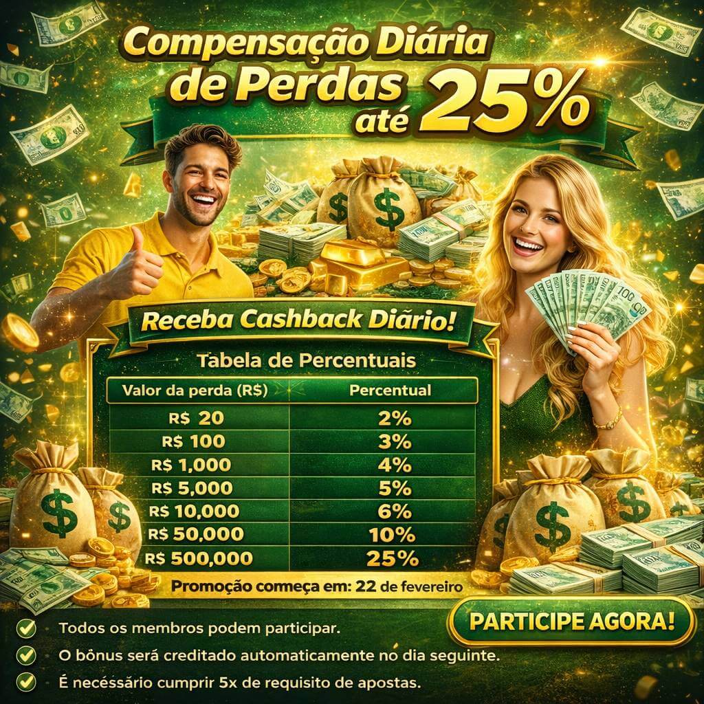 Formulário registro 192br